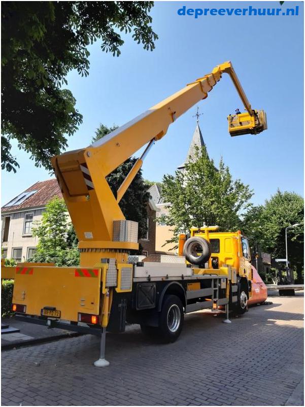 Aflevering gipsplaten op hoogte